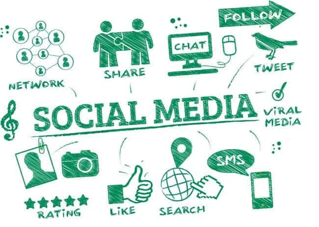 Is Social Media Marketing Worth the Investment? Navigating the Digital Landscape for Your Business